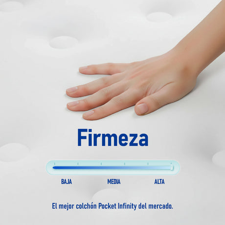 Colchón Infinity Blanco Semidoble 120 X 190 Cm Medio Firme Doble Faz - COLCHONES | Bylmo