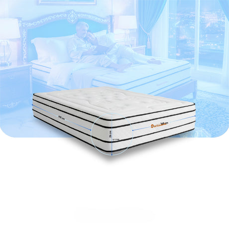 Colchón Infinity Blanco Doble 140 X 190 Cm Firmeza Medio Firme Doble Faz - COLCHONES | Bylmo