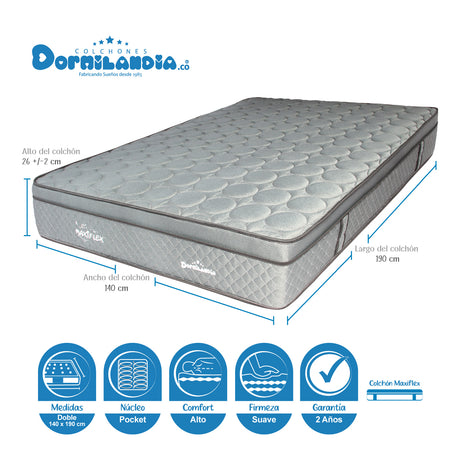Colchón Maxiflex Gris Doble 140 X 190 Cm Firmeza Suave - COLCHONES | Bylmo