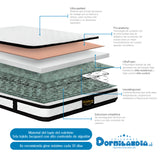 Colchón Versalles Blanco Sencillo 100 X 190 Cm Firmeza Medio - COLCHONES | Bylmo