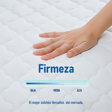 Colchón Enrollado Versalles Blanco Semidoble 120 X 190 Cm Firmeza Medio - COLCHONES | Bylmo