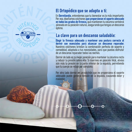 Colchón Enrollado Versalles Blanco Doble 140 X 190 Cm Firmeza Medio - COLCHONES | Bylmo