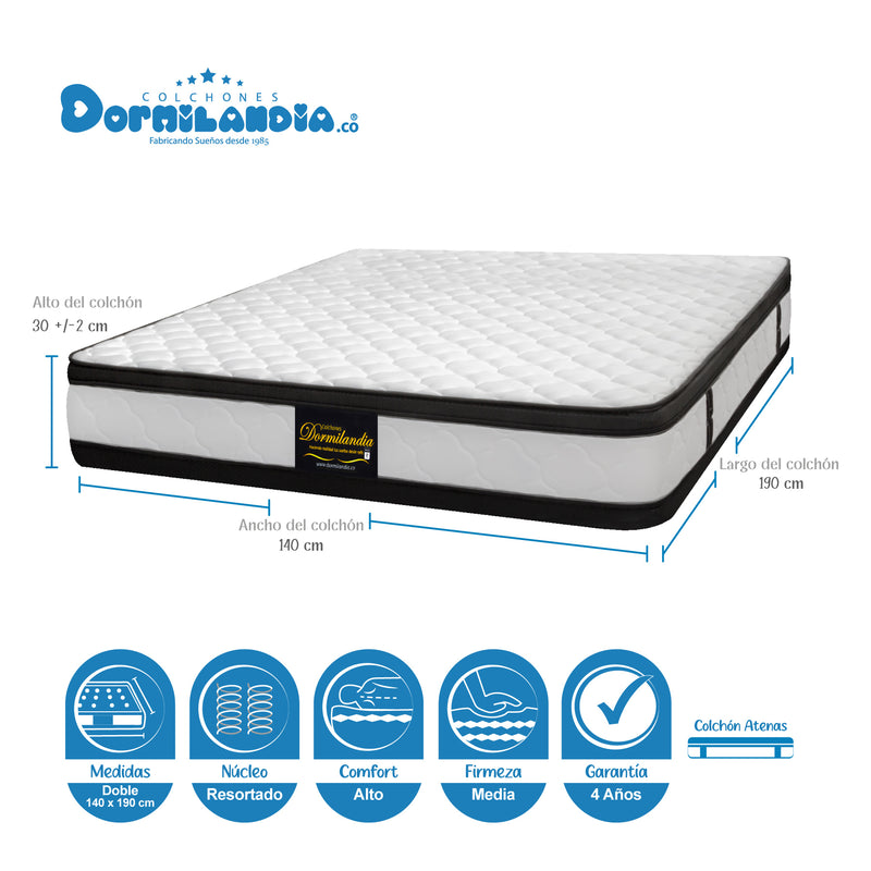 Combo Base Cama Y Colchón Atenas Blanco Y Azul Doble 140 X 190 Cm Firmeza Medio Doble Faz