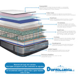 Combo Base Cama y Colchón Excalibur Gris Semidoble 120 X 190 Cm Firmeza Medio Doble Faz - COLCHONES | Bylmo