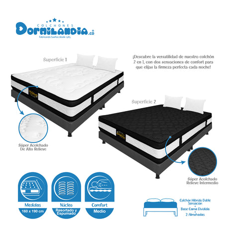 Combo Base Cama y Colchón Blanco y Gris Queen 160 X 190 Cm Firmeza Medio Suave Doble Faz - COLCHONES | Bylmo