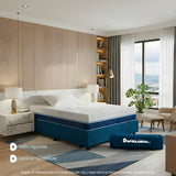 Combo Base Cama y Colchón Enrollado Multisleep Blanco y Azul Sencillo 100 X 190 Cm Firmeza Medio Doble Faz