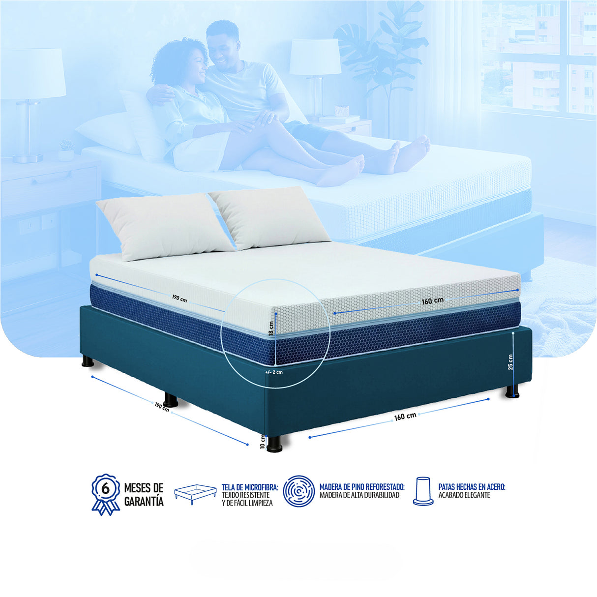 Combo Base Cama y Colchón Enrollado Multisleep Blanco y Azul Queen 160 X 190 Cm Firmeza Medio Doble Faz