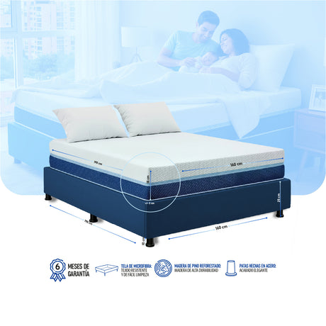 Combo Base Cama y Colchón Multisleep Blanco y Azul Queen 160 X 190 Cm Firmeza Medio Doble Faz - COLCHONES | Bylmo