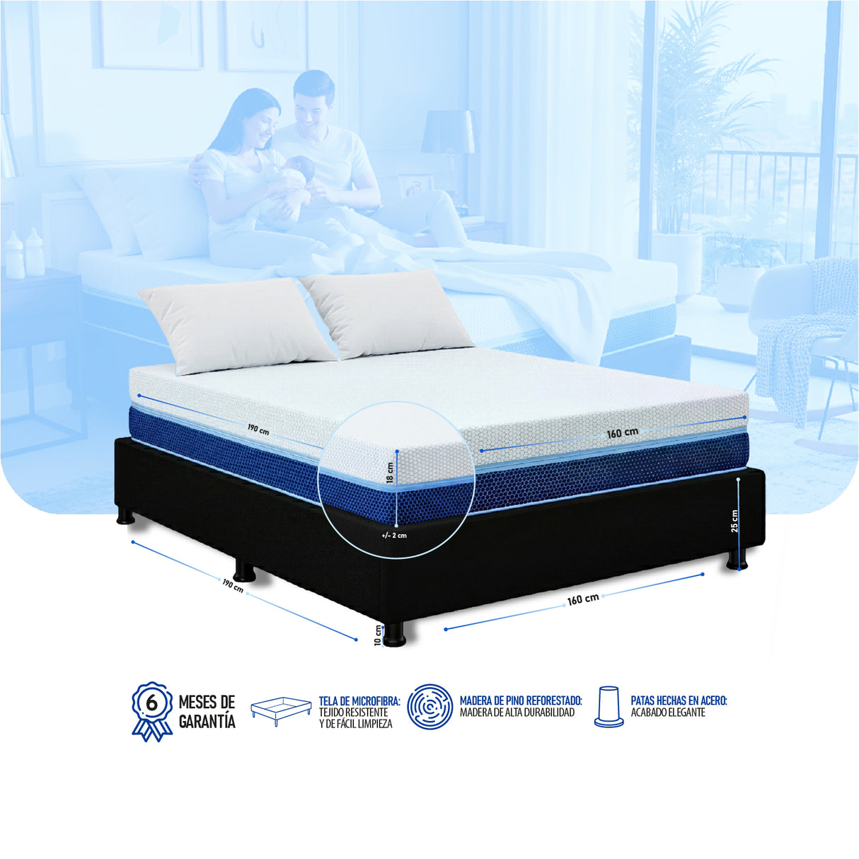 Combo Base Cama y Colchón Multisleep Blanco y Negro Queen 160 X 190 Cm Firmeza Medio Doble Faz - COLCHONES | Bylmo