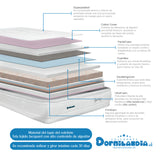 Combo Base Cama y Colchón Super Dream Blanco y Gris Semidoble 120 X 190 Cm Firmeza Firme Doble Faz - COLCHONES | Bylmo