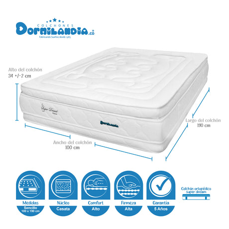 Combo Base Cama y Colchón Super Dream Blanco y Negro Sencillo 100 X 190 Cm Firmeza Firme Doble Faz - COLCHONES | Bylmo