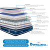 Combo Base Cama Y Colchón Supra Azul Y Arena Queen 160 X 190 Cm Firmeza Medio Doble Faz