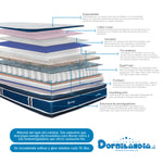 Combo Base Cama Y Colchón Supra Azul Y Arena King 200 X 200 Cm Firmeza Medio Doble Faz