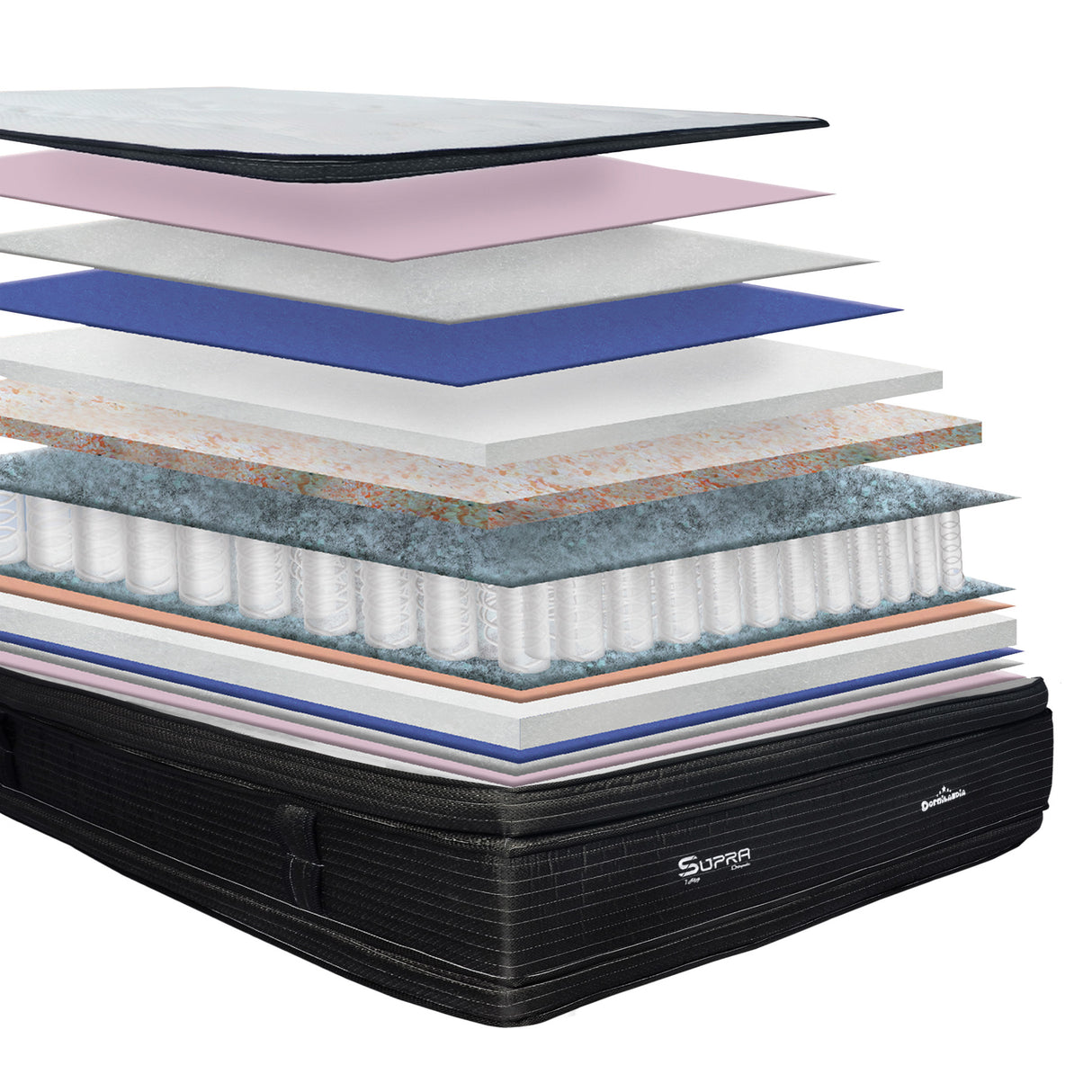 Combo Base Cama y Colchón Supra Negro Semidoble 120 X 190 Cm Firmeza Medio Doble Faz - COLCHONES | Bylmo