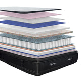 Combo Base Cama y Colchón Supra Negro Semidoble 120 X 190 Cm Firmeza Medio Doble Faz - COLCHONES | Bylmo