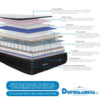 Combo Base Cama Y Colchón Supra Negro Queen 160 X 190 Cm Firmeza Medio Doble Faz