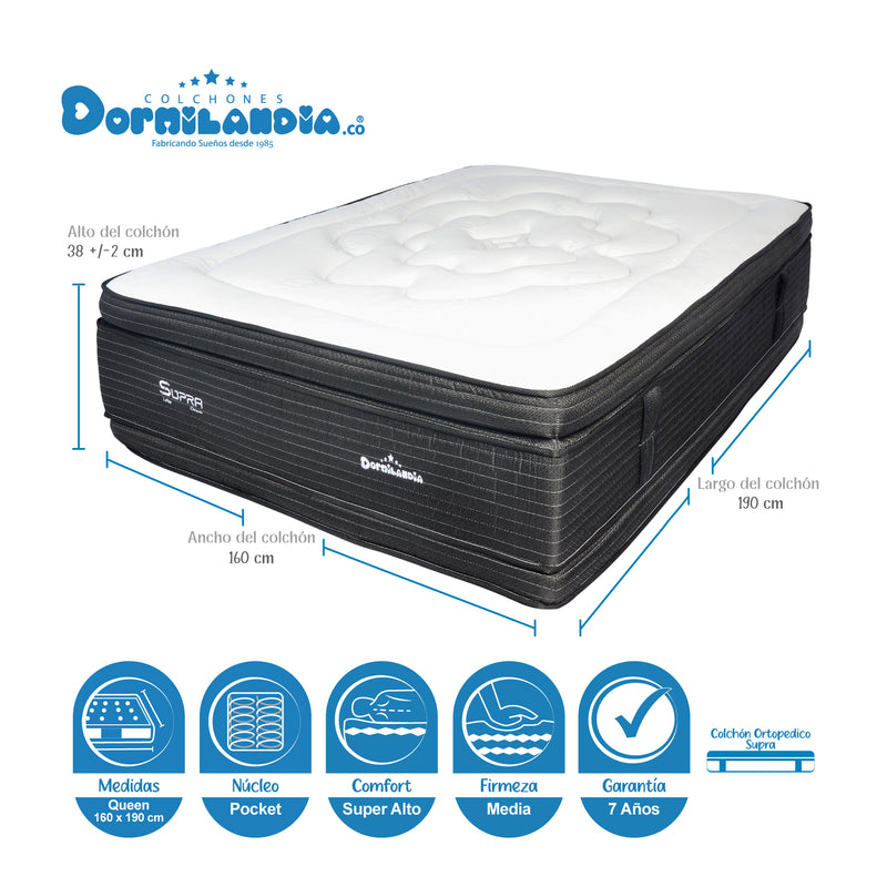 Combo Base Cama Y Colchón Supra Negro Queen 160 X 190 Cm Firmeza Medio Doble Faz