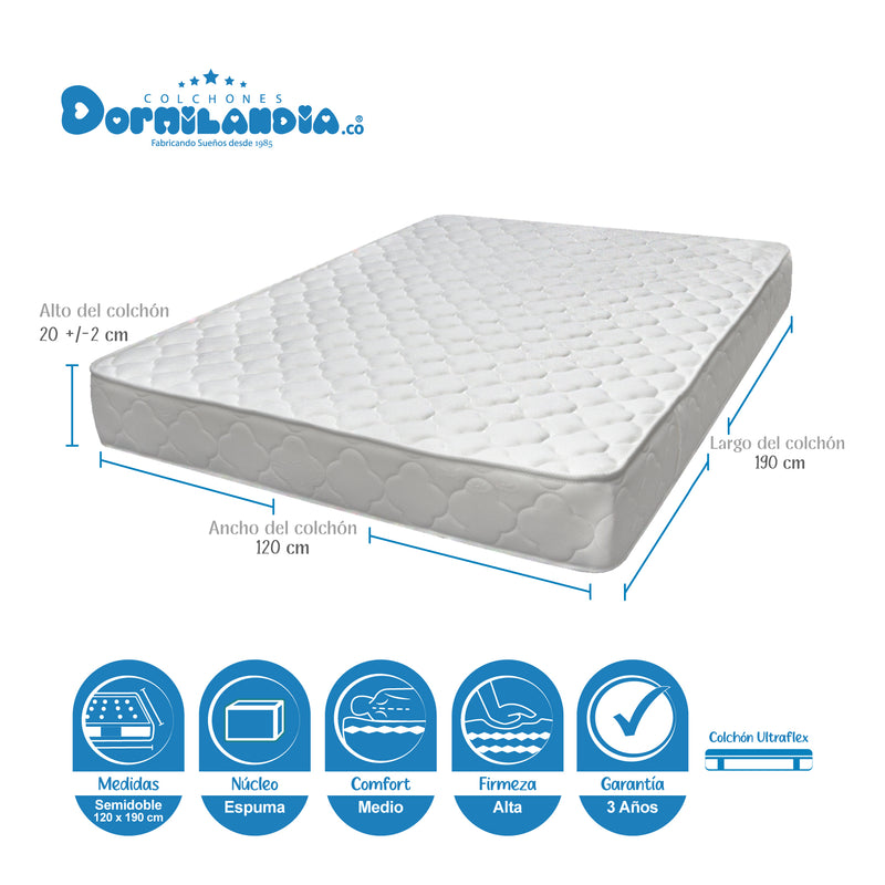 Combo Base Cama Y Colchón Ultraflex Blanco Y Azul Semidoble 120 X 190 Cm Firmeza Firme Doble Faz