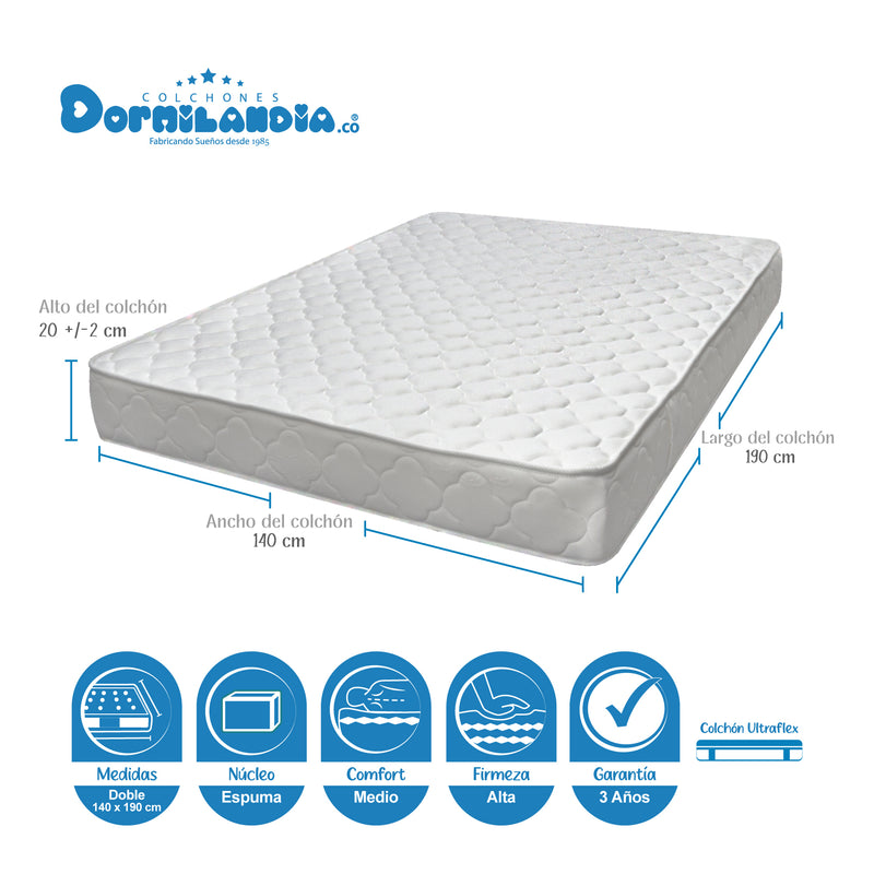 Combo Base Cama Y Colchón Ultraflex Blanco Y Azul Doble 140 X 190 Cm Firmeza Firme Doble Faz