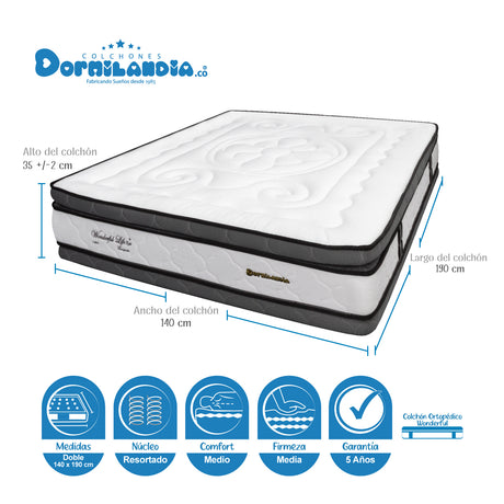Combo Base Cama y Colchón Wonderful Blanco y Azul Doble 140 X 190 Cm Firmeza Medio Doble Faz - COLCHONES | Bylmo