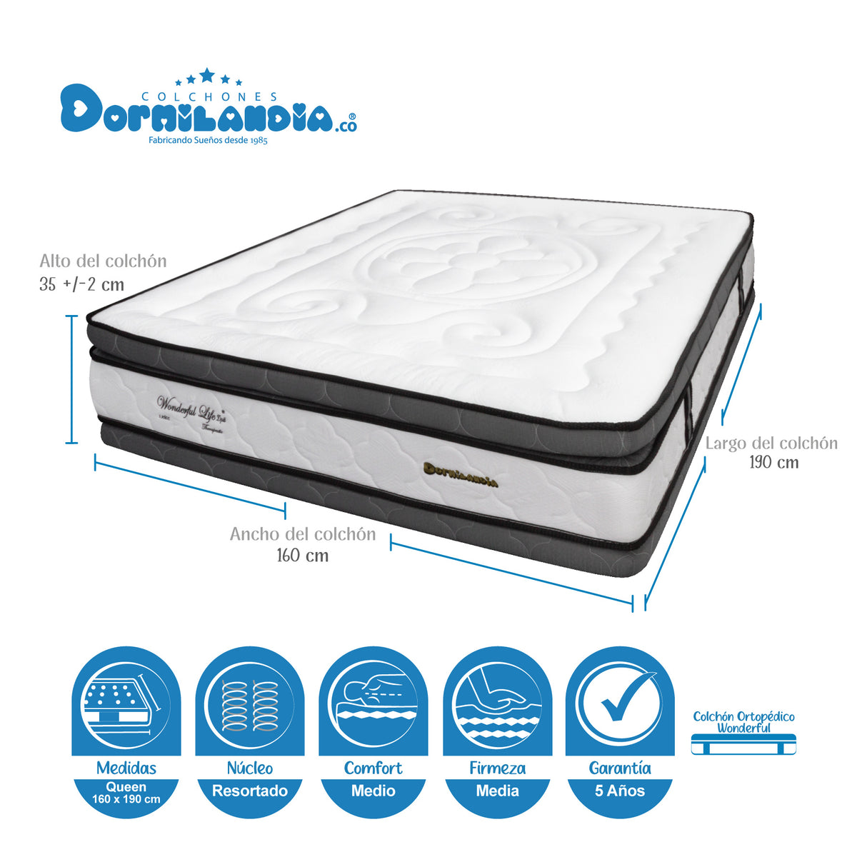 Combo Base Cama y Colchón Wonderful Blanco y Azul Queen 160 X 190 Cm Firmeza Medio Doble Faz - COLCHONES | Bylmo