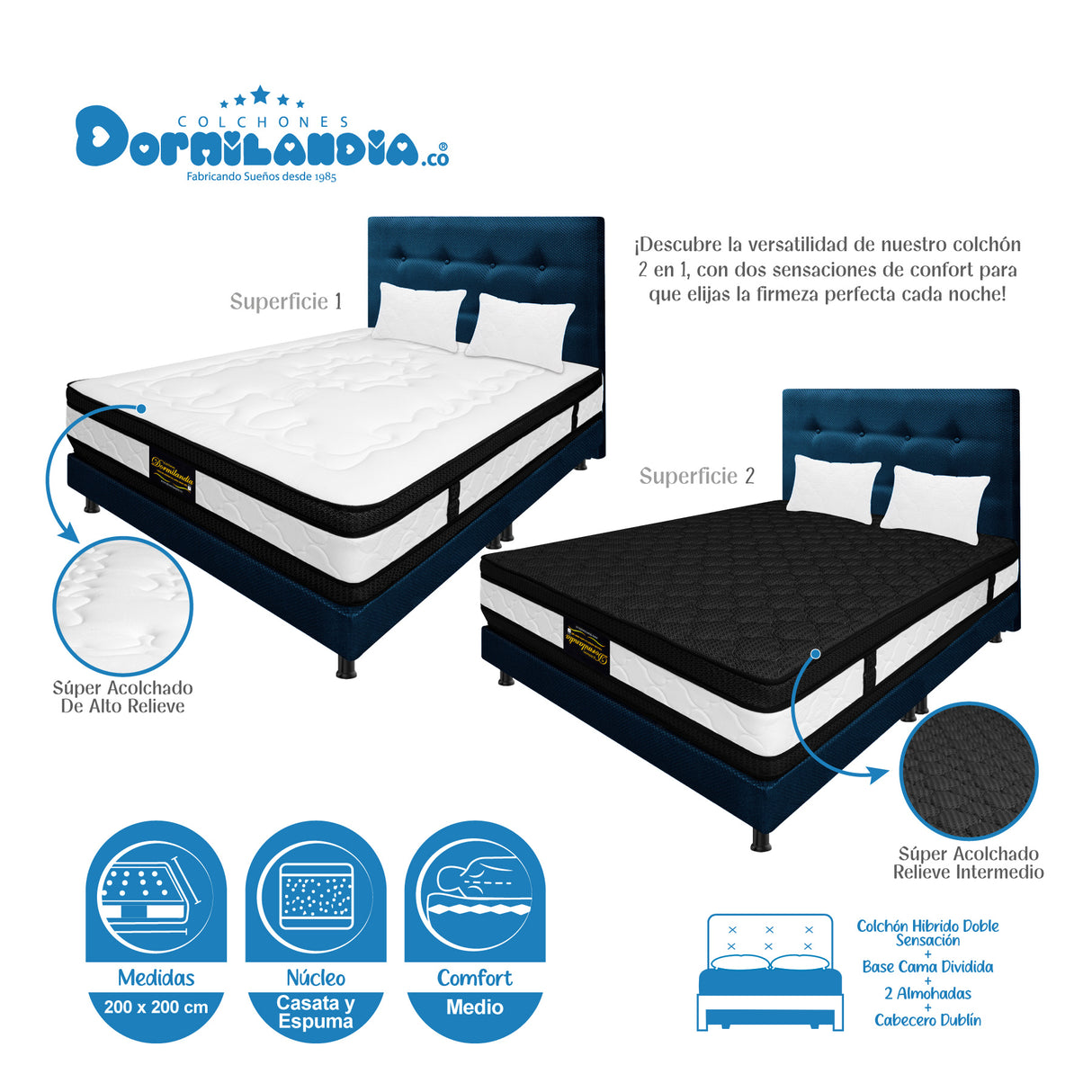 Combo Colchón Casata Blanco y Azul King 200 X 200 Cm Firmeza Medio Firme Doble Faz Con Cabecero y Base Cama - COLCHONES | Bylmo