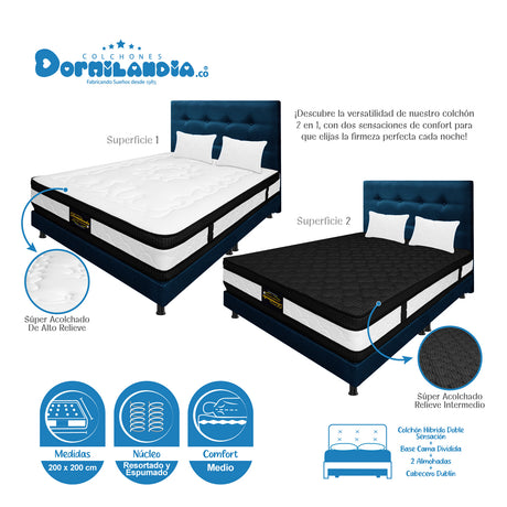 Combo Colchón Blanco y Azul King 200 X 200 Cm Firmeza Medio Suave Doble Faz Con Cabecero y Base Cama - COLCHONES | Bylmo