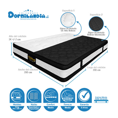 Combo Colchón Blanco y Azul King 200 X 200 Cm Firmeza Medio Suave Doble Faz Con Cabecero y Base Cama - COLCHONES | Bylmo