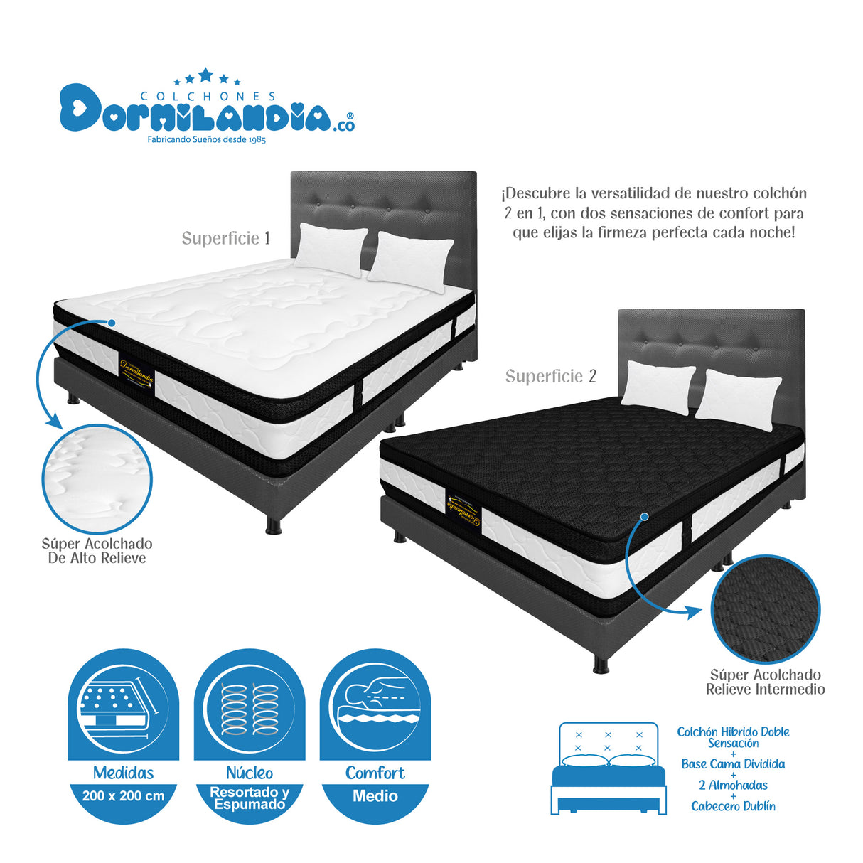 Combo Colchón Blanco y Gris King 200 X 200 Cm Firmeza Medio Suave Doble Faz Con Cabecero y Base Cama - COLCHONES | Bylmo