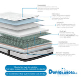 Combo Colchón Wonderful Blanco y Gris King 200 X 200 Cm Firmeza Medio Doble Faz Con Cabecero y Base Cama - COLCHONES | Bylmo