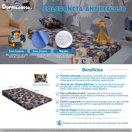 Colchoneta Osos Cariñosos Azul 60x100cm Antireflujo - COLCHONES | Bylmo