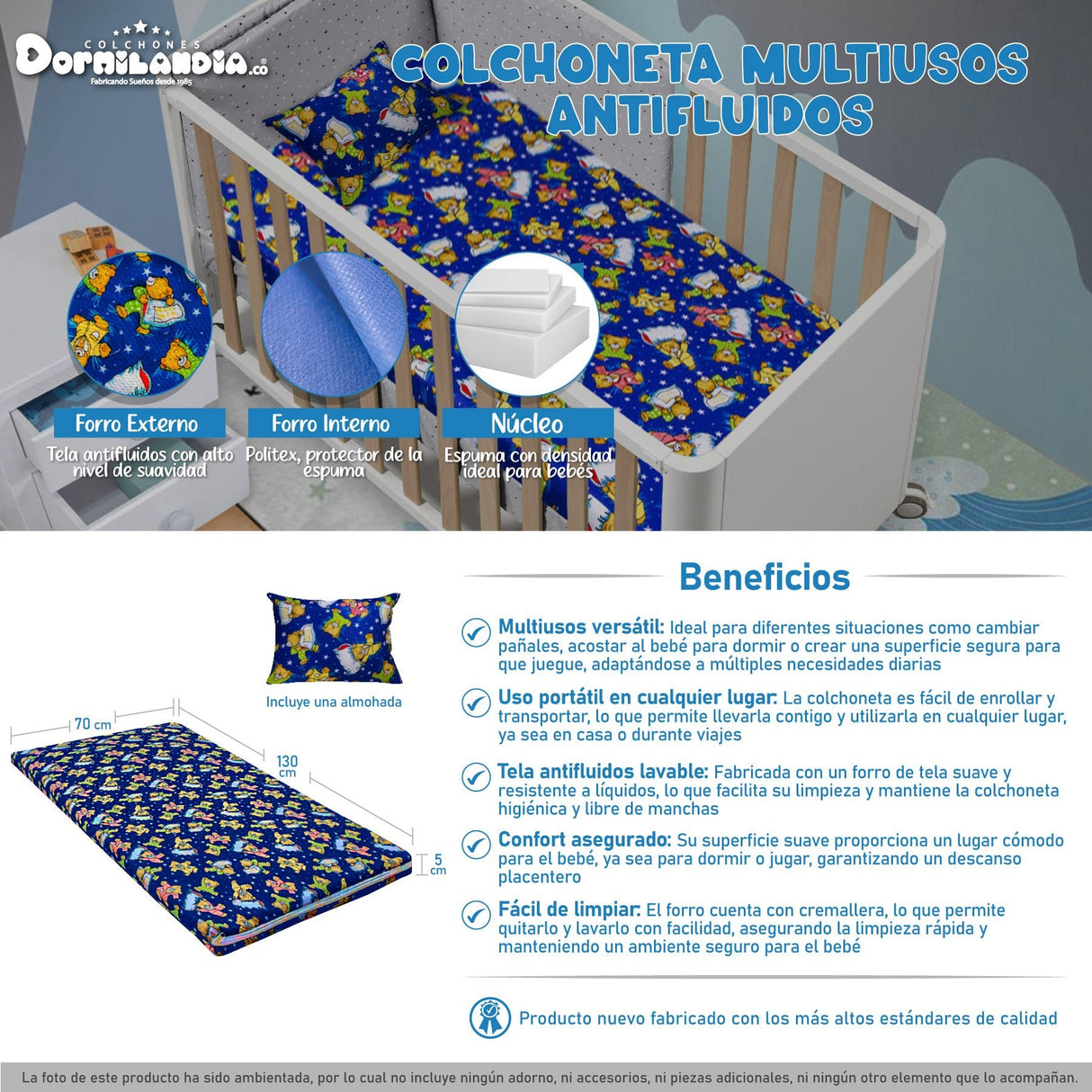 Colchoneta Osos Dormilones Azul 70x130cm Para Bebés - COLCHONES | Bylmo
