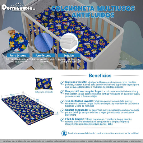 Colchoneta Osos Dormilones Azul 70x130cm Para Bebés - COLCHONES | Bylmo