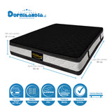 Combo Colchón Marshall Negro Queen 160 X 190 Cm Firmeza Medio Doble Faz Con Cabecero y Base Cama - COLCHONES | Bylmo