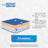 Combo Colchón Enrollado Multisleep Blanco y Azul Semidoble 120 X 190 Cm Firmeza Medio Doble Faz Con Cabecero y Base Cama