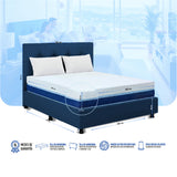 Combo Colchón Multisleep Blanco y Azul Semidoble 120 X 190 Cm Firmeza Medio Doble Faz Con Cabecero y Base Cama - COLCHONES | Bylmo