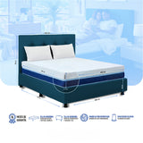 Combo Colchón Enrollado Multisleep Blanco y Azul Doble 140 X 190 Cm Firmeza Medio Doble Faz Con Cabecero y Base Cama