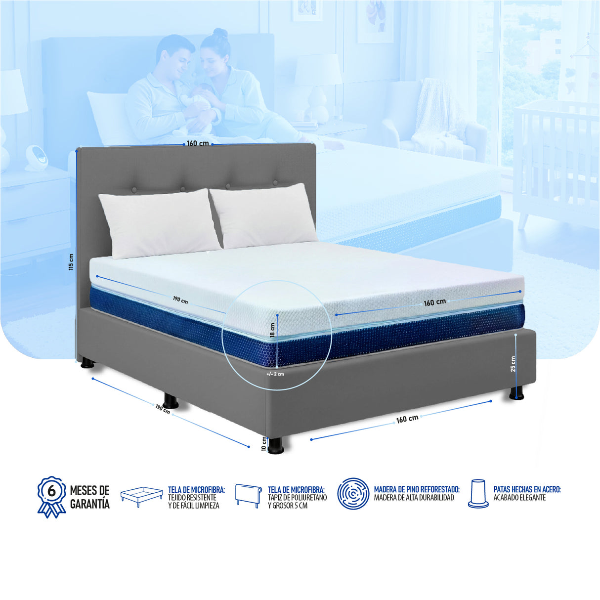 Combo Colchón Multisleep Blanco y Gris Queen 160 X 190 Cm Firmeza Medio Doble Faz Con Cabecero y Base Cama - COLCHONES | Bylmo
