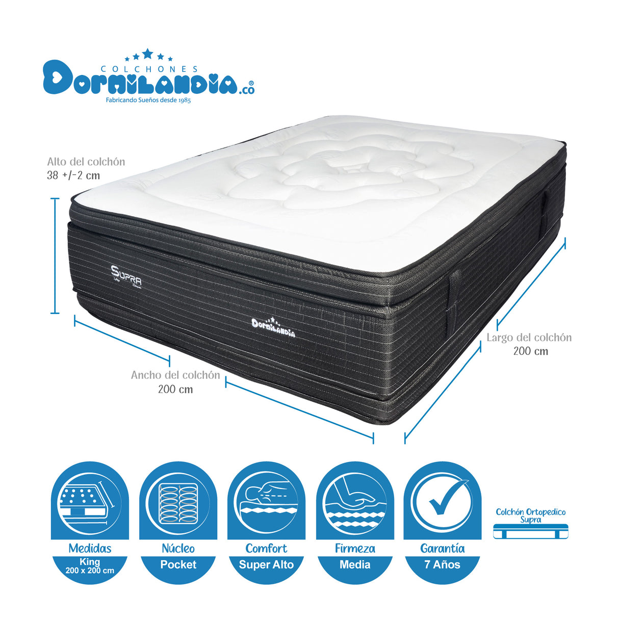 Combo Colchón Supra Negro King 200 X 200 Cm Firmeza Medio Doble Faz Con Cabecero y Base Cama - COLCHONES | Bylmo