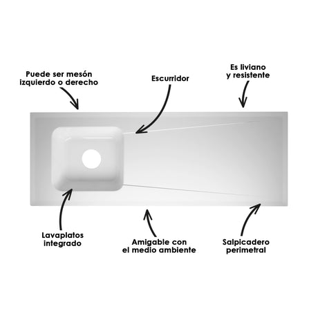 Cocina Modular Vive Soder 150x88cm Con Mesón y Con Estufa - COCINAS | Bylmo