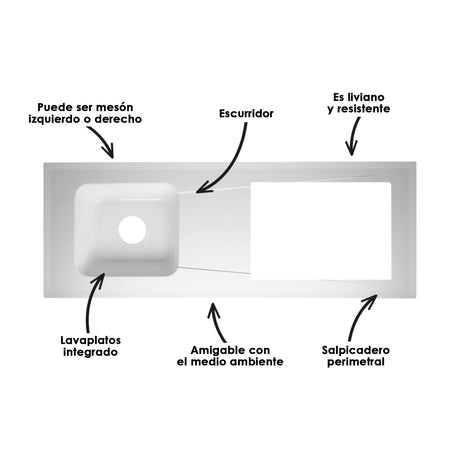 Cocina Modular Ambar Blanco 150x75cm Con Mesón y Con Estufa - COCINAS | Bylmo