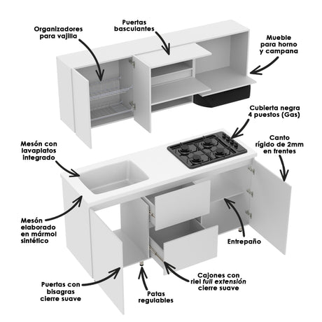 Cocina Modular Zafiro Blanco 180x75cm Con Mesón y Con Estufa - COCINAS | Bylmo