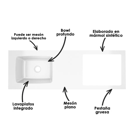 Cocina Modular Zafiro Blanco y Gris 180x75cm Con Mesón y Con Estufa - COCINAS | Bylmo