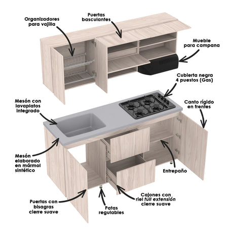 Cocina Modular Zafiro Blanco y Gris 180x75cm Con Mesón y Con Estufa - COCINAS | Bylmo