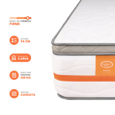 Colchón Firme Cromo Pro Blanco King 200x200cm Ortopedico con Pillow Sencillo - COLCHONES | Bylmo