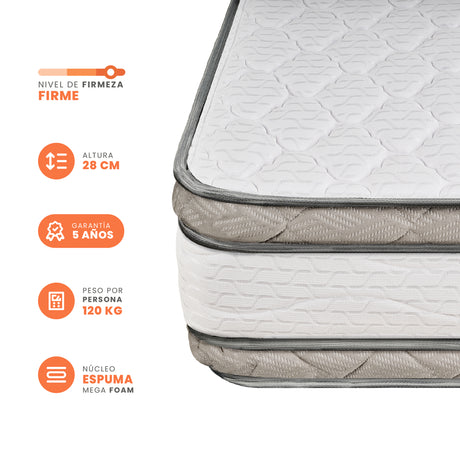 Colchón Firme Pedic Foam Blanco King 200x200cm Ortopedico con Pillow Doble - COLCHONES | Bylmo