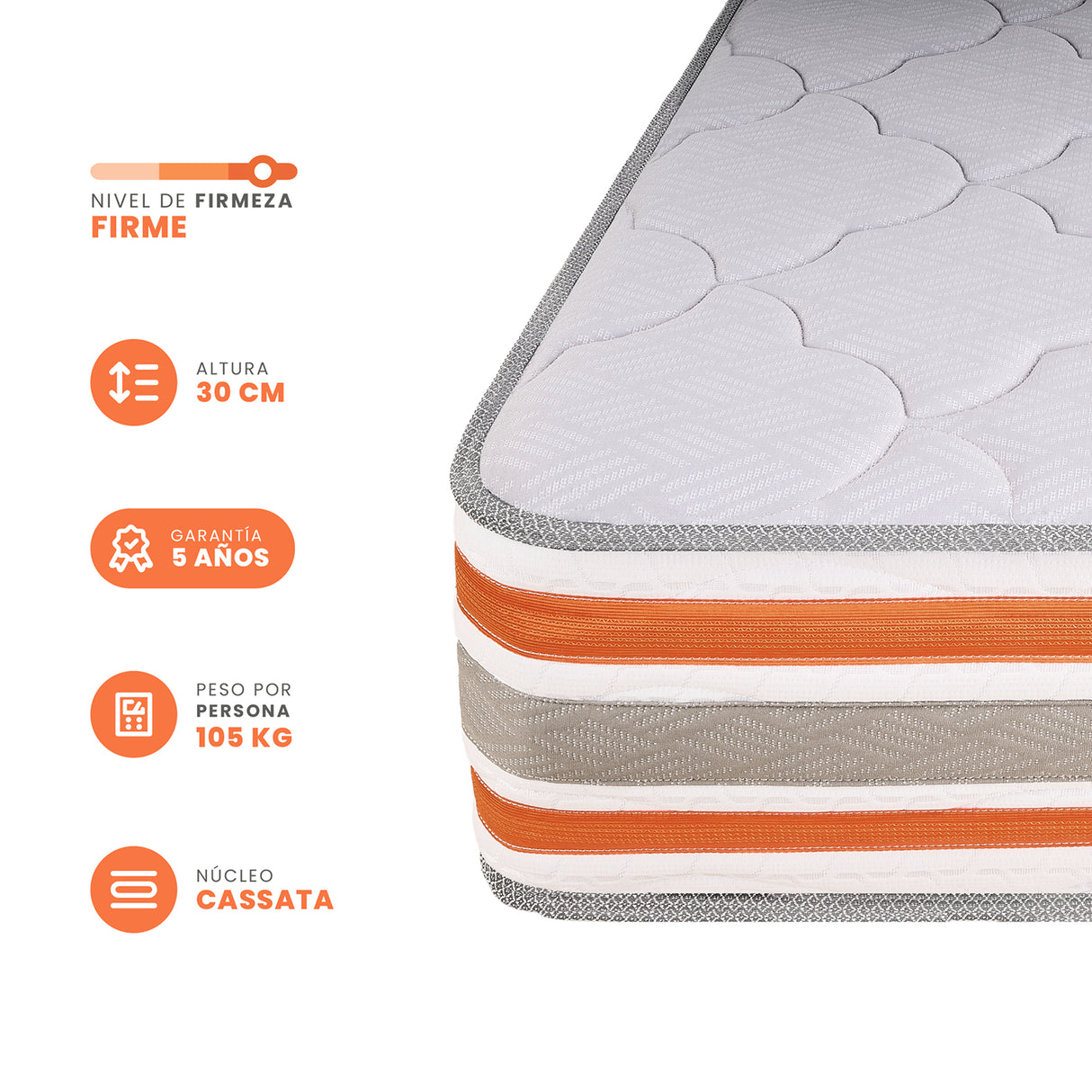 Colchón Firme Concord Pedic Gris Claro Queen 160x190cm Ortopedico - COLCHONES | Bylmo