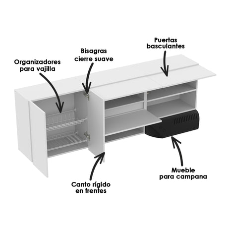 Mueble Superior de Cocina Zafiro Blanco 180x62cm Con Espacio para Extractor y con Locero - MUEBLES SUPERIORES DE COCINA | Bylmo