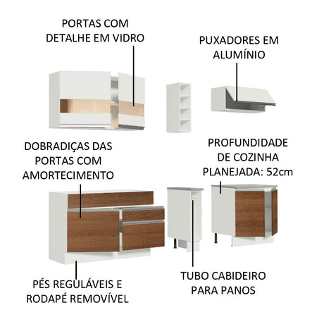 Cocina Integral Parma Blanco 220x225cm sin Mesón con Seis Puertas y sin Estufa - COCINAS | Bylmo