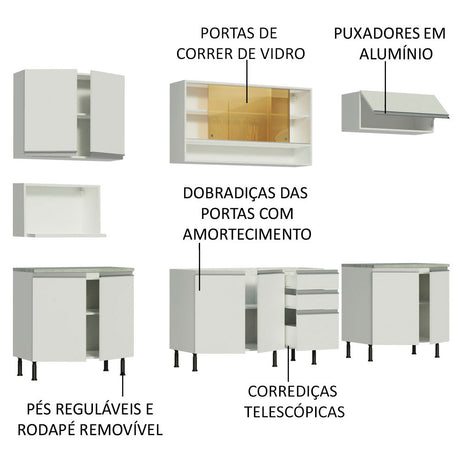Cocina Integral Genova Blanco 280x225cm sin Mesón con Once Puertas y sin Estufa - COCINAS | Bylmo